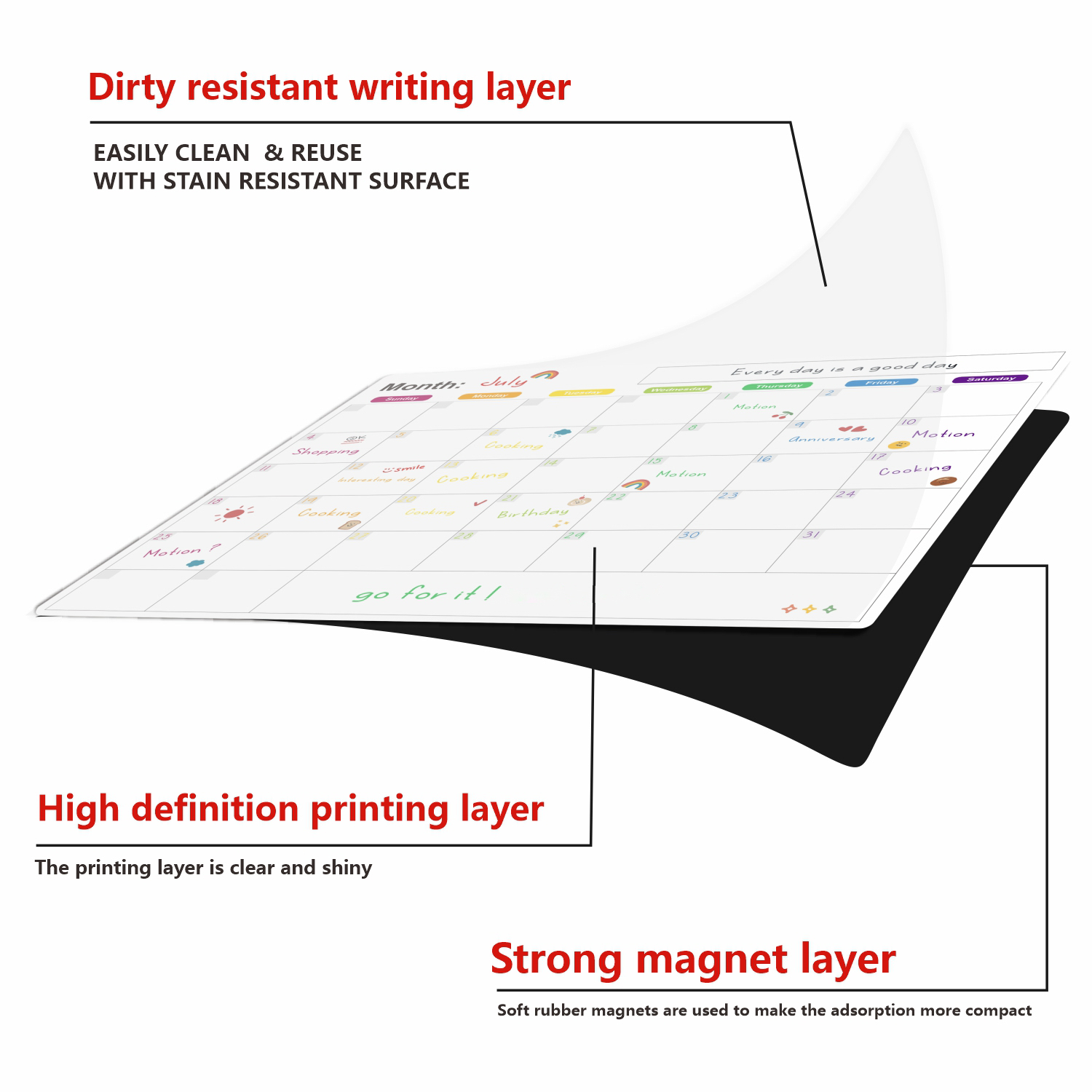 Buzdolabı İçin Manyetik Takvim - Magnetic Calendar Board incelemesi ve fiyatı