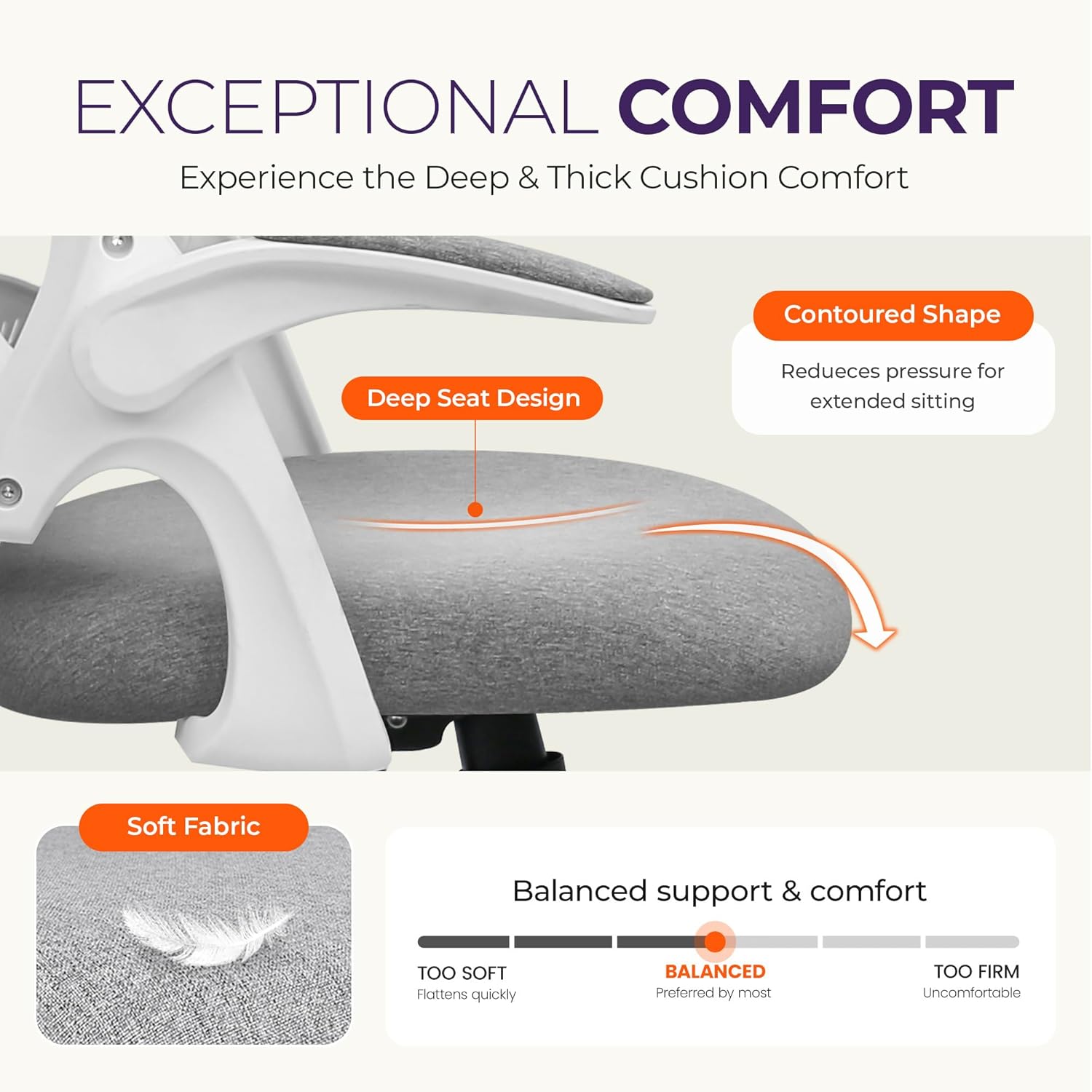Bel Desteği, Ayarlanabilir Yük - Home Office Chair incelemesi ve fiyatı