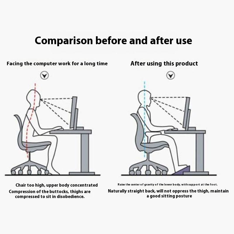 Ev ve Ofis Kaymaz, Çarpılma Ön - Home Office Sofa incelemesi ve fiyatı